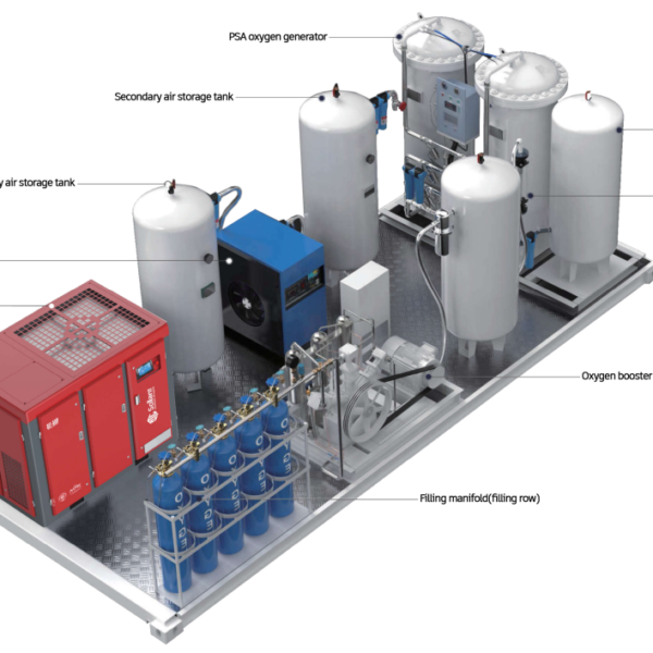 Oxygen Generator