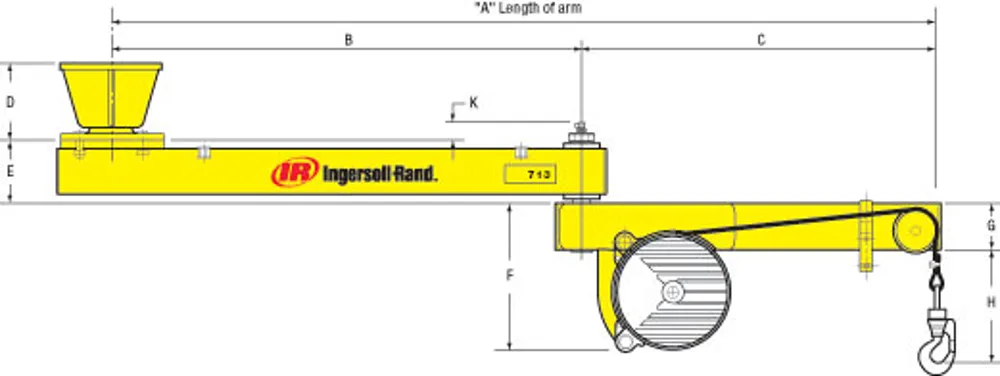 713 Series Arm Systems