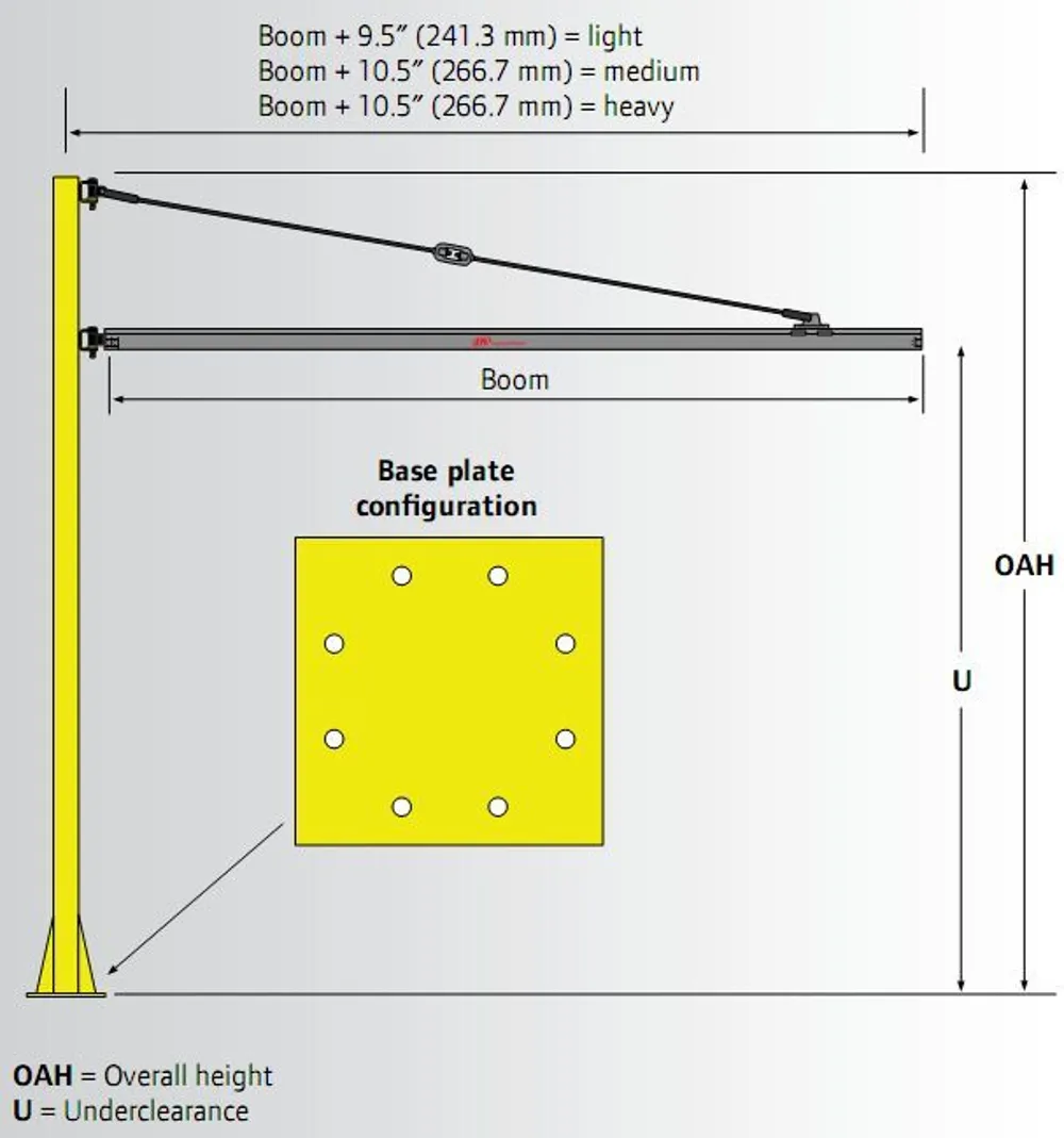 700 Series Jib Cranes - Image 4