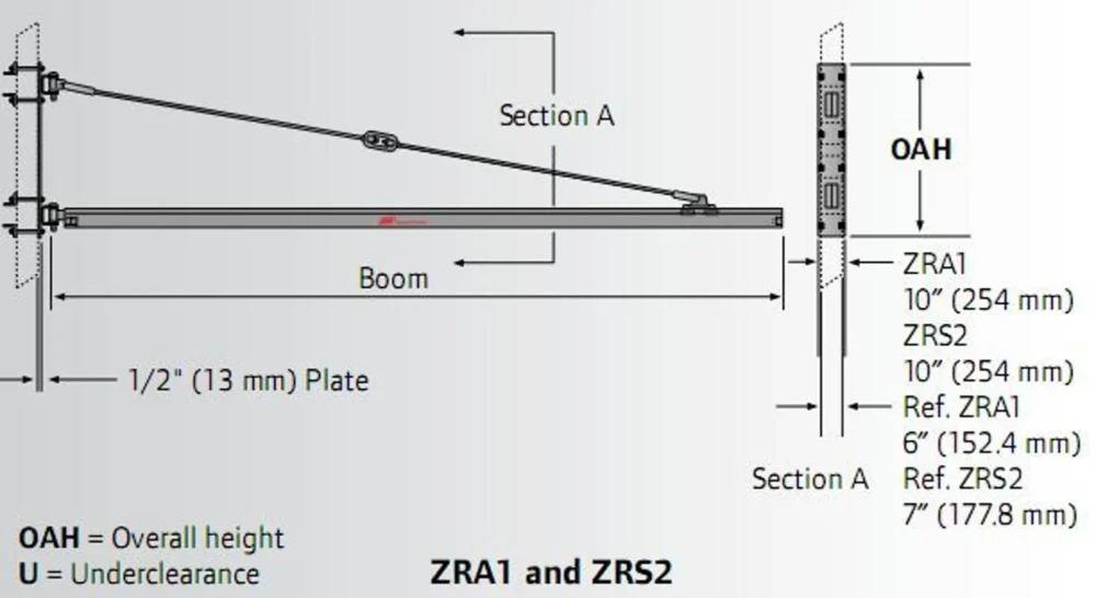 Wall Mounted ZRA1 (Light) Jib Cranes - 220° - Image 2
